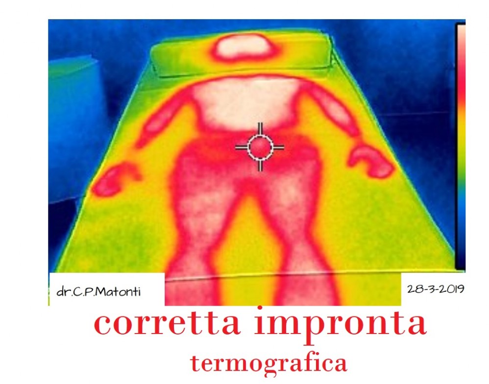 termografia sul materasso in memory postura a riposo e termografia