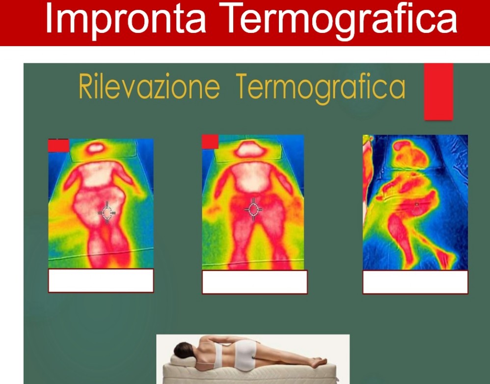 esame termografico materasso esame termografico sistema di riposo