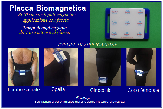 I farmaci per la cura dell'algodistrofia o Morbo di Sudek  