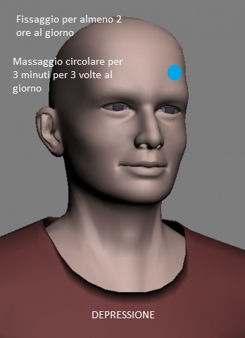 depressione cura naturale