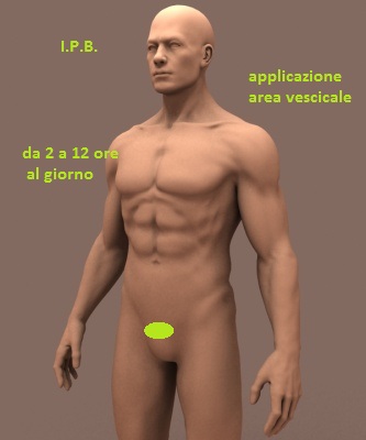 ipertrofia prostatica e magnetoterapia